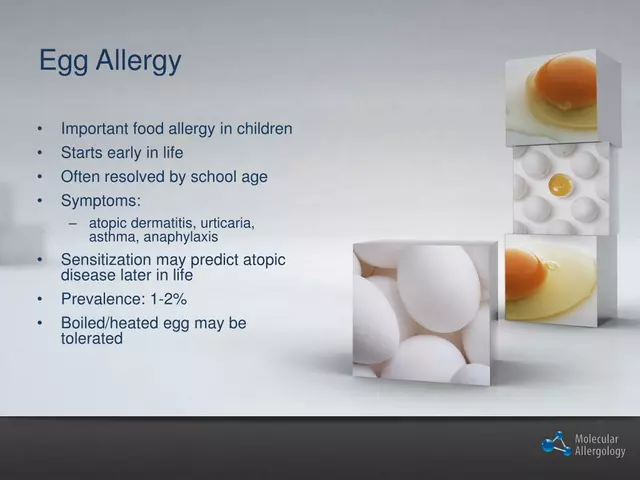 Meloxicam and Allergies: Recognizing and Managing Reactions