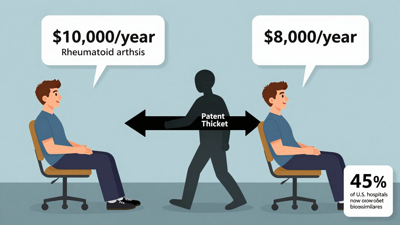 Patient receiving injection with cost paths to health, patent barrier, and hospital adoption stats shown.