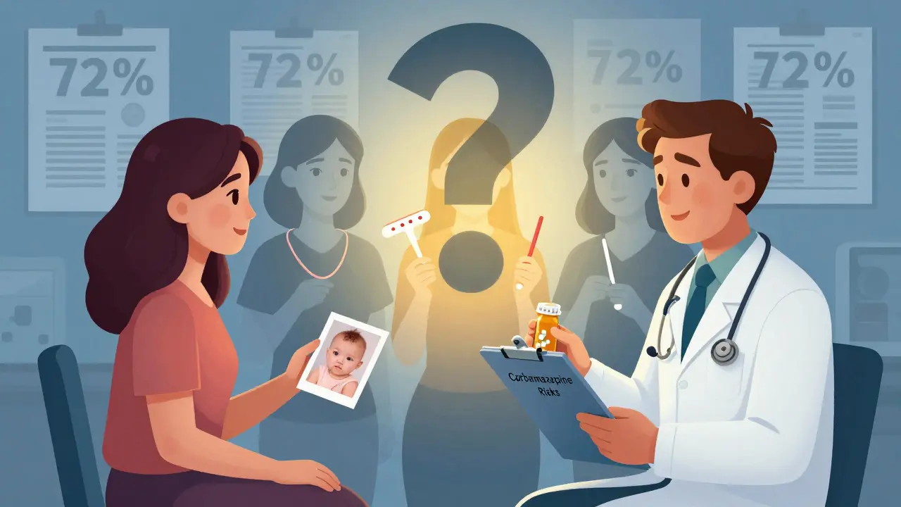 Doctor and patient discussing risks, with 72% of women fading away as three protected women glow with IUDs and implants.